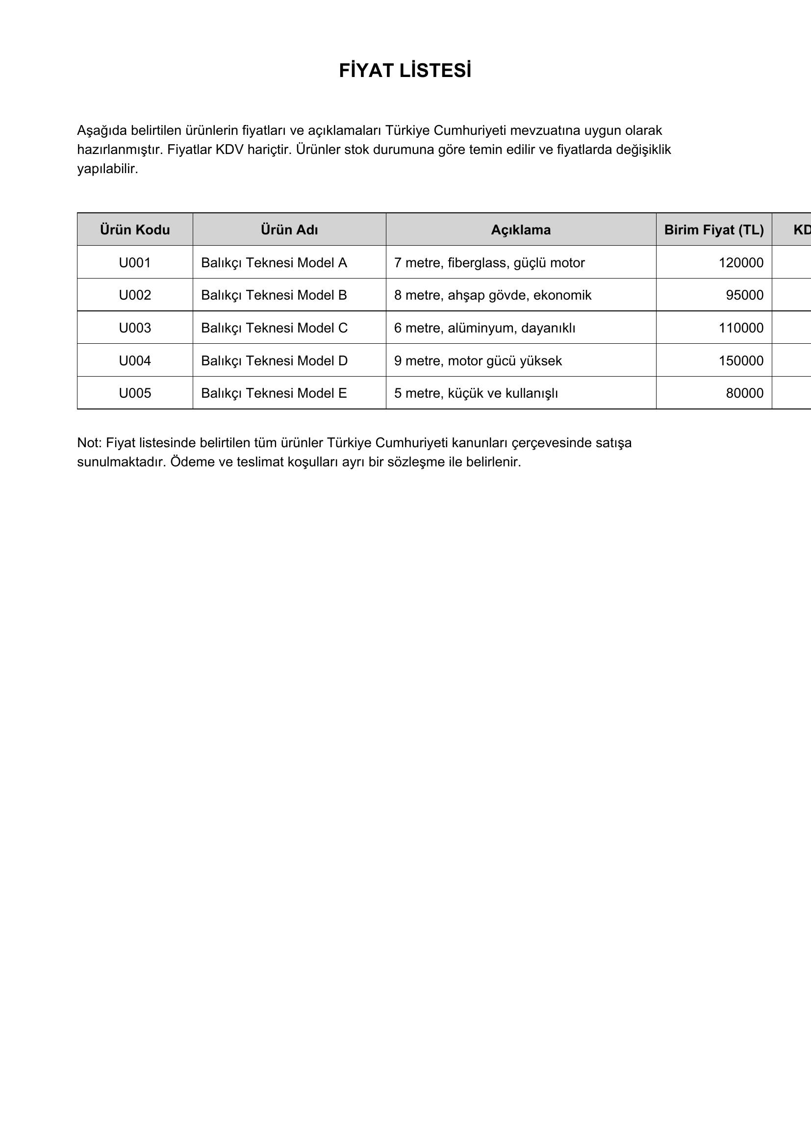 Fiyat Listesi Oluşturma